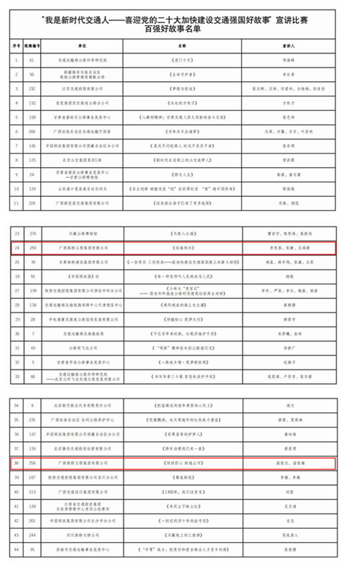 pg电子游戏(试玩)官方网站-APP下载