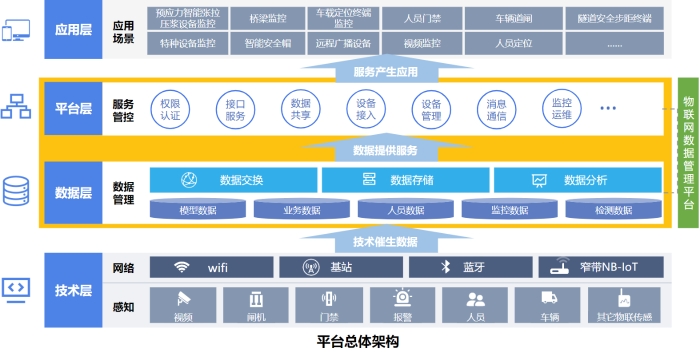 pg电子游戏(试玩)官方网站-APP下载
